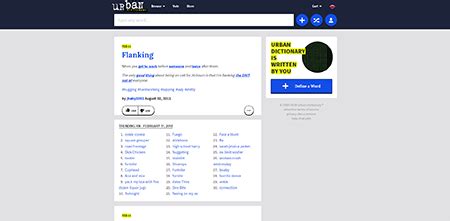 used to form adjectives showing the main place or area in which something or someone works. . Based urban dictionary